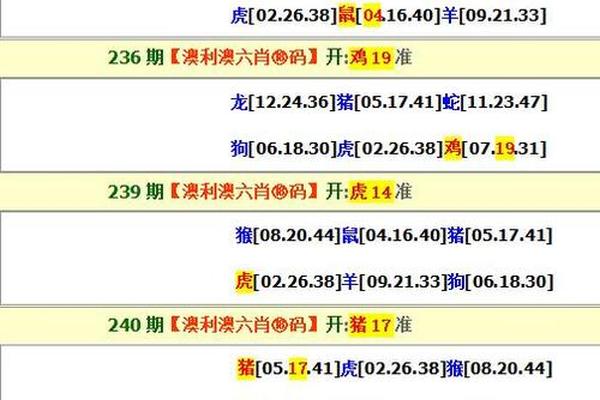 四零当选一定红，二顺一来三相求。是什么生肖，深度解答解释落实_e6n49.82.54